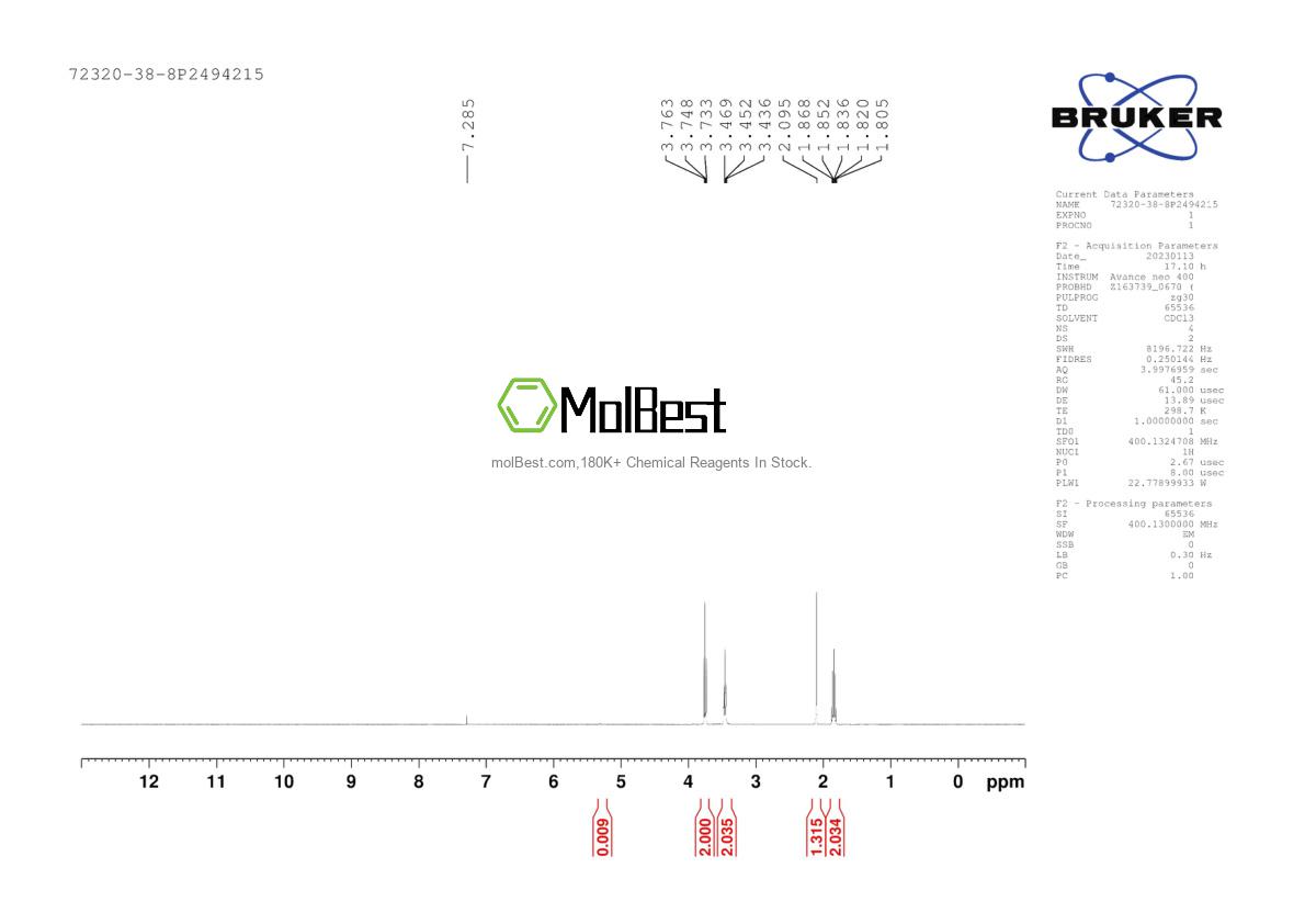 Physical sample testing spectrum (NMR) of 72320-38-8