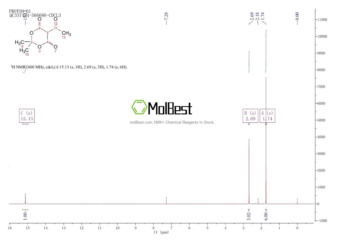 Physical sample testing spectrum (NMR) of 72324-39-1