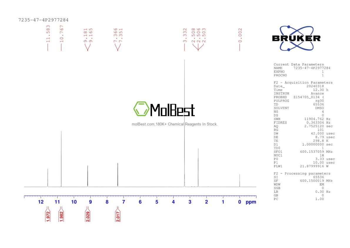 Phổ kiểm tra mẫu thực (NMR) của 7235-47-4
