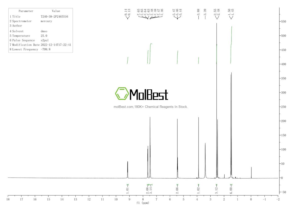 Physical sample testing spectrum (NMR) of 7240-38-2