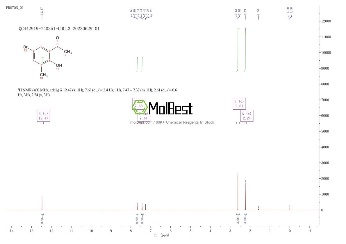 Physical sample testing spectrum (NMR) of 72422-80-1