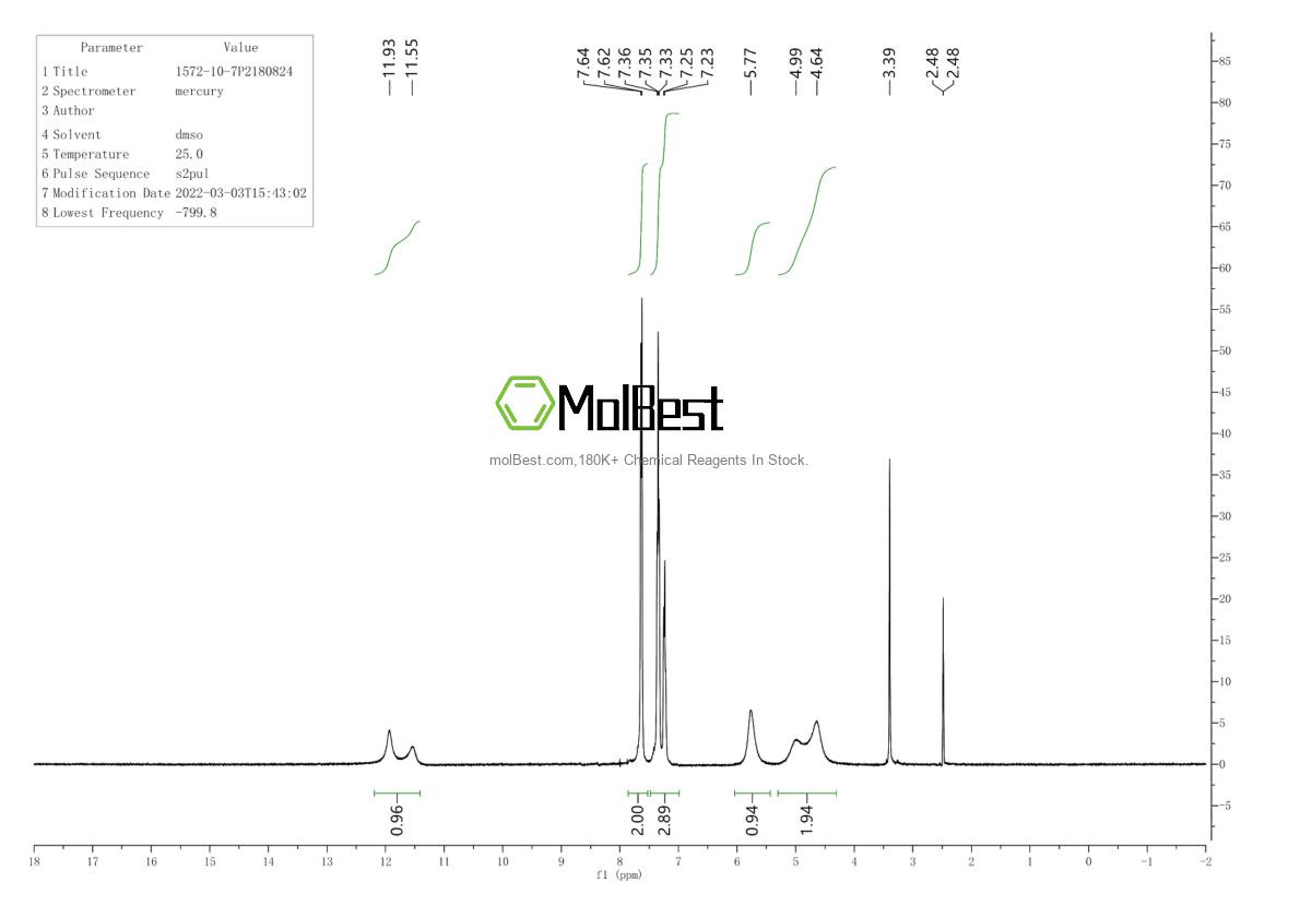 Spektrum pengujian sampel fisik (NMR) 7244-02-2