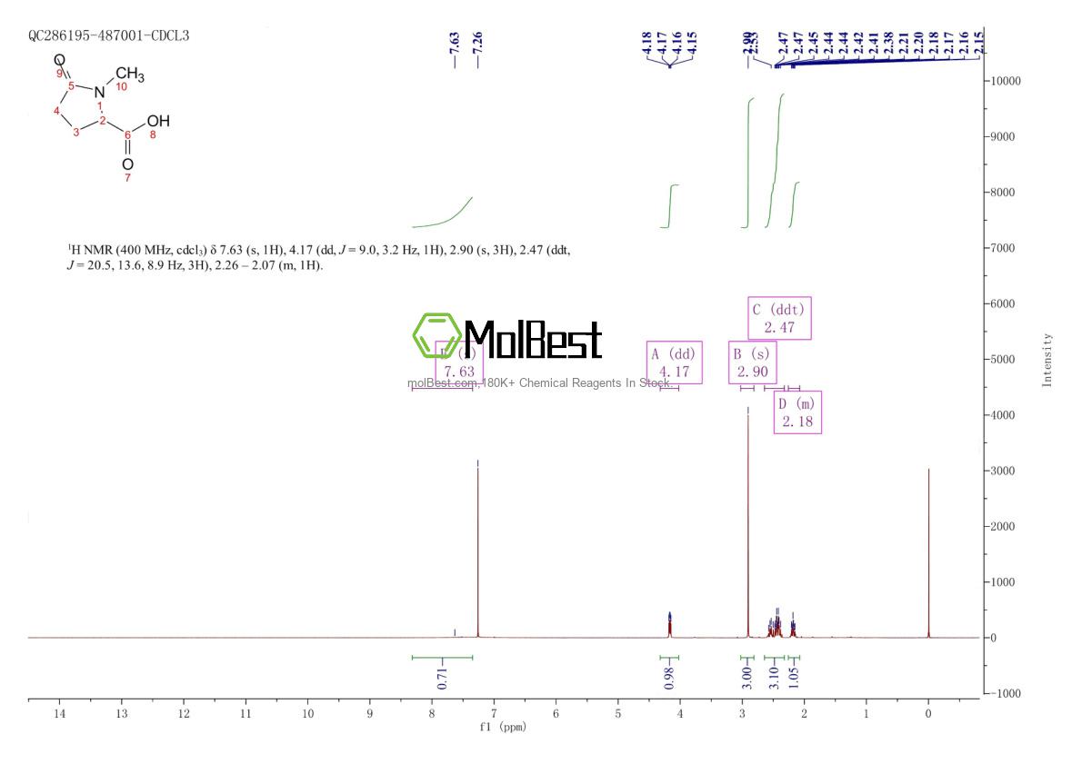 Espectro de teste de amostra física (NMR) de 72442-37-6