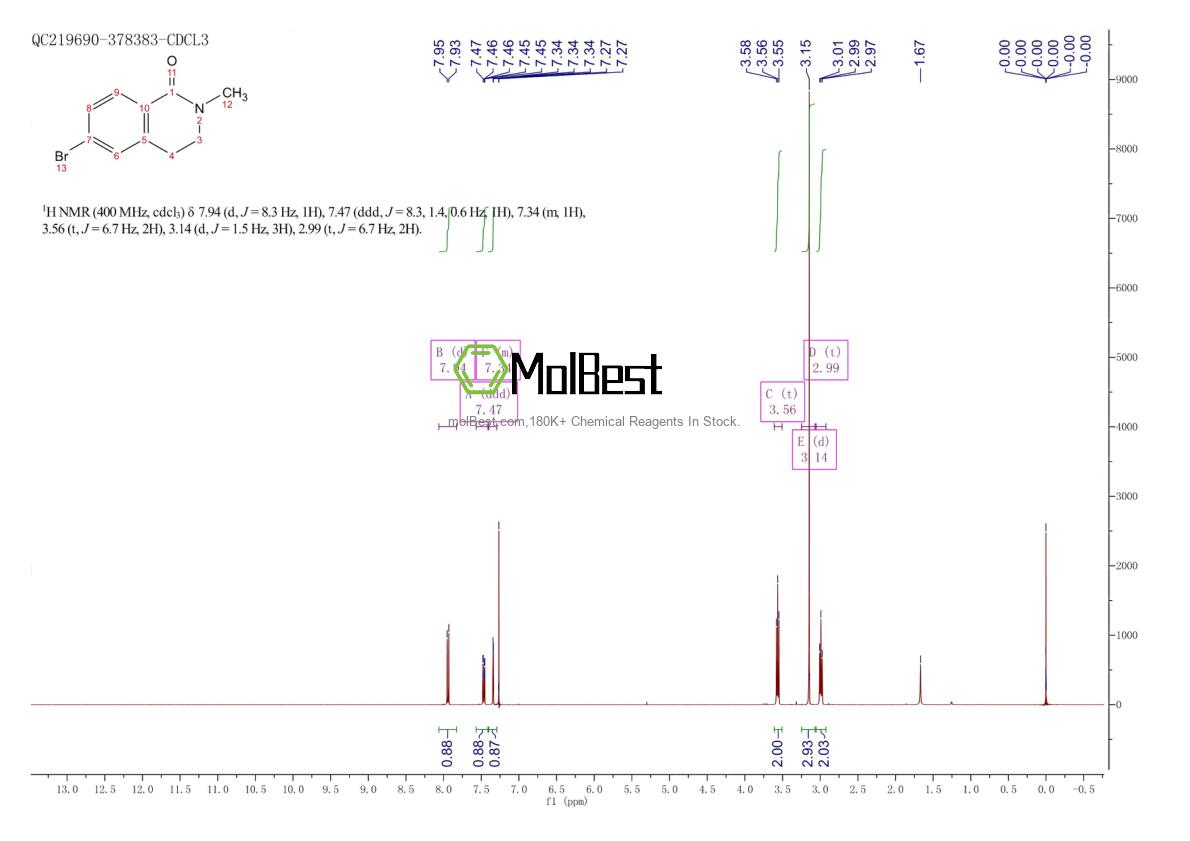 Spektrum pengujian sampel fisik (NMR) 724422-42-8