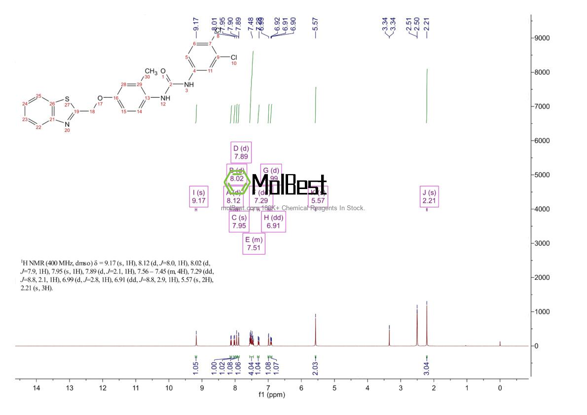 724453-98-9 fiziksel numune test spektrumu (NMR)