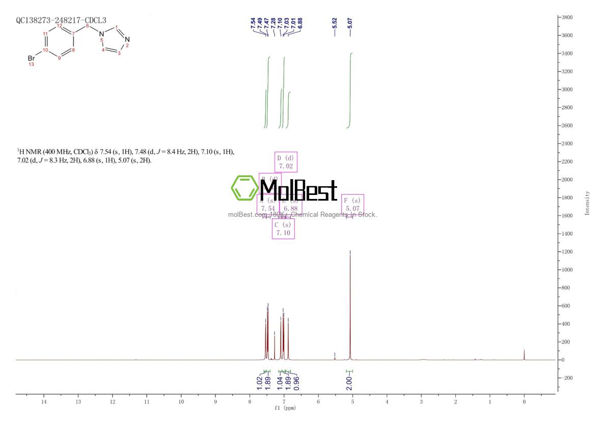 Phổ kiểm tra mẫu thực (NMR) của 72459-46-2