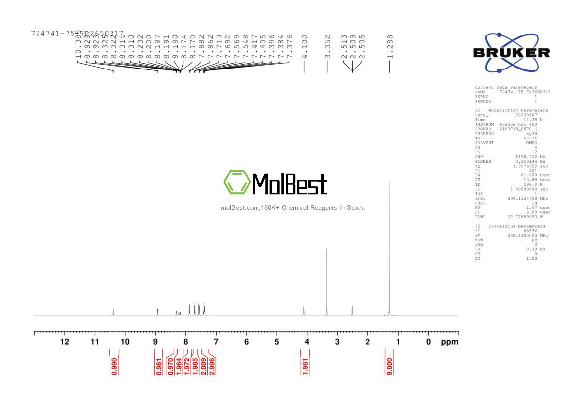 Physical sample testing spectrum (NMR) of 724741-75-7