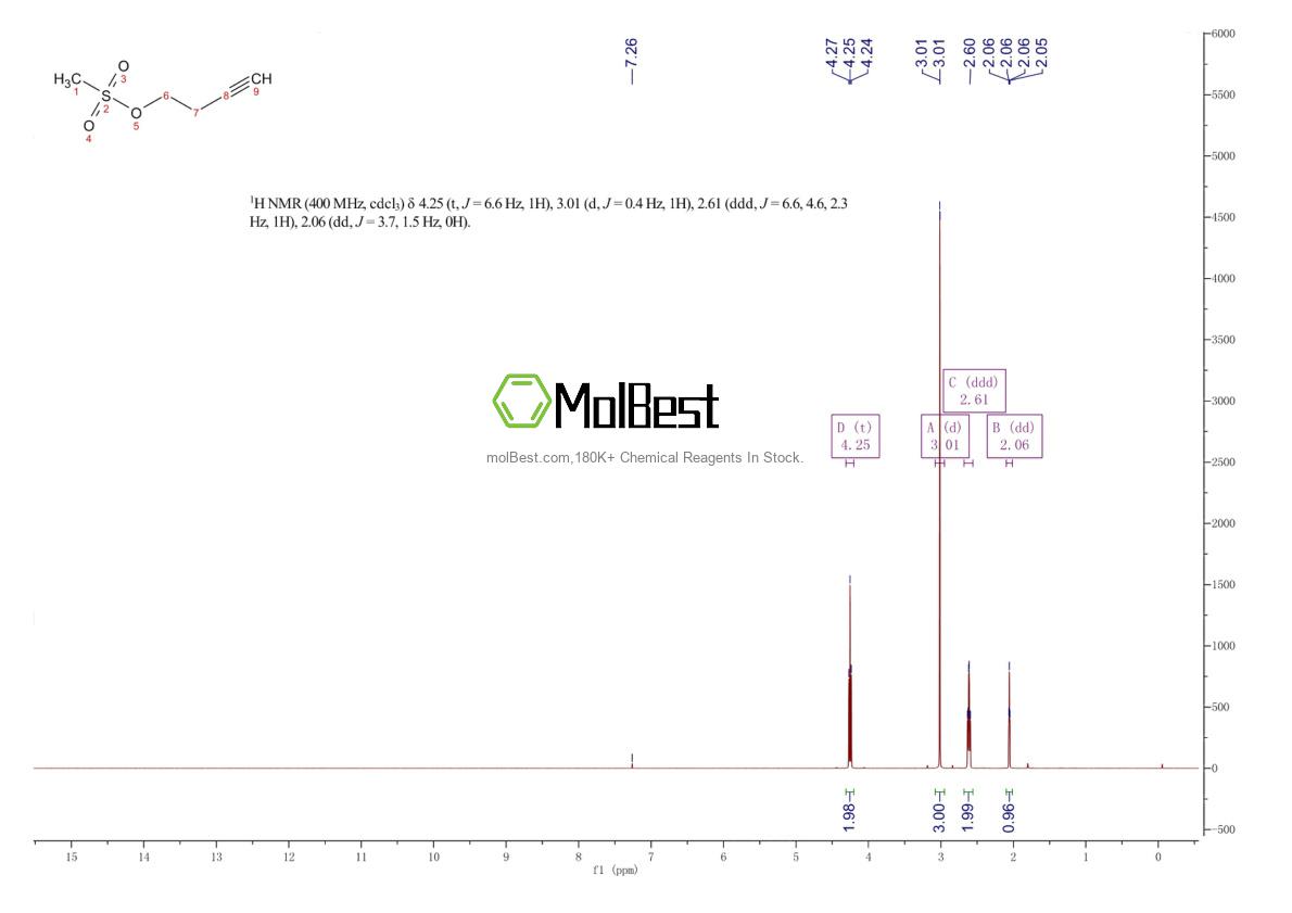 Espectro de teste de amostra física (NMR) de 72486-09-0