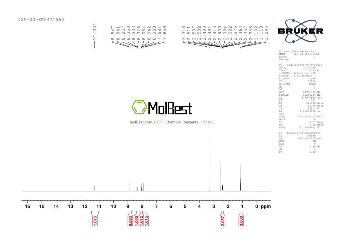 Physical sample testing spectrum (NMR) of 725-00-8