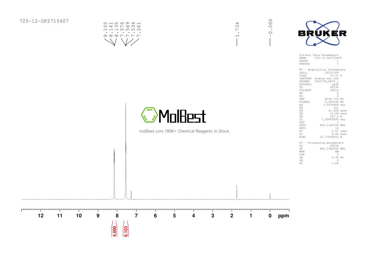 Physical sample testing spectrum (NMR) of 725-12-2