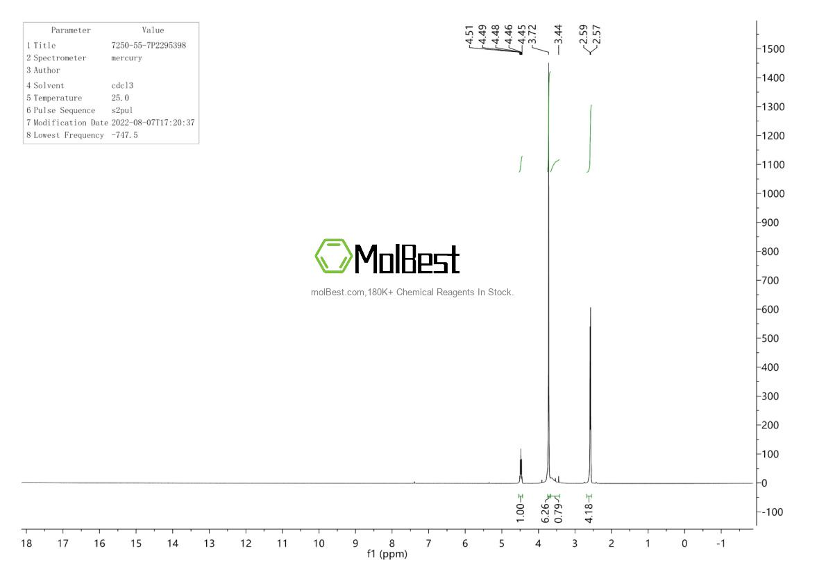 Physical sample testing spectrum (NMR) of 7250-55-7