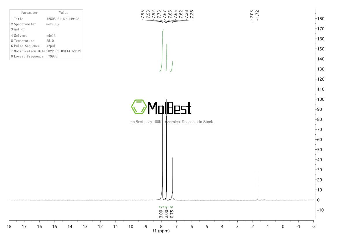 Espectro de prueba de muestra física (RMN) de 72505-21-6