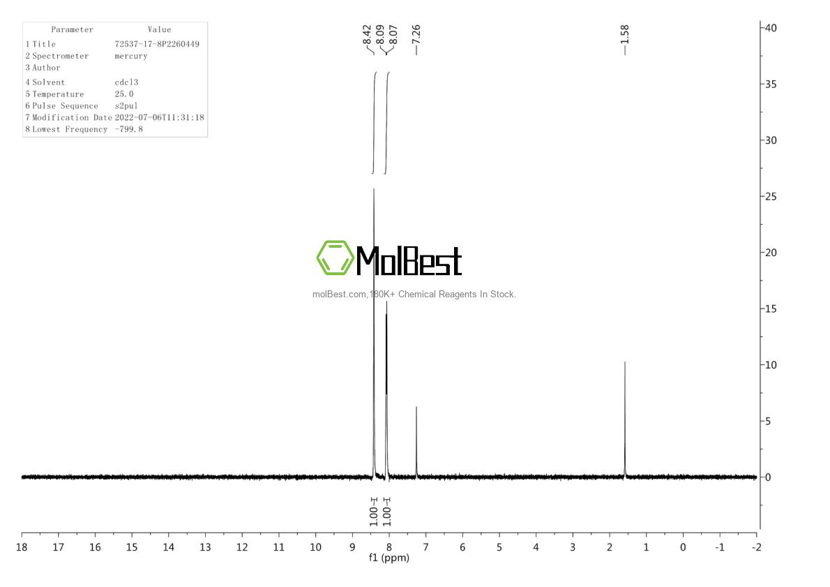 Physical sample testing spectrum (NMR) of 72537-17-8