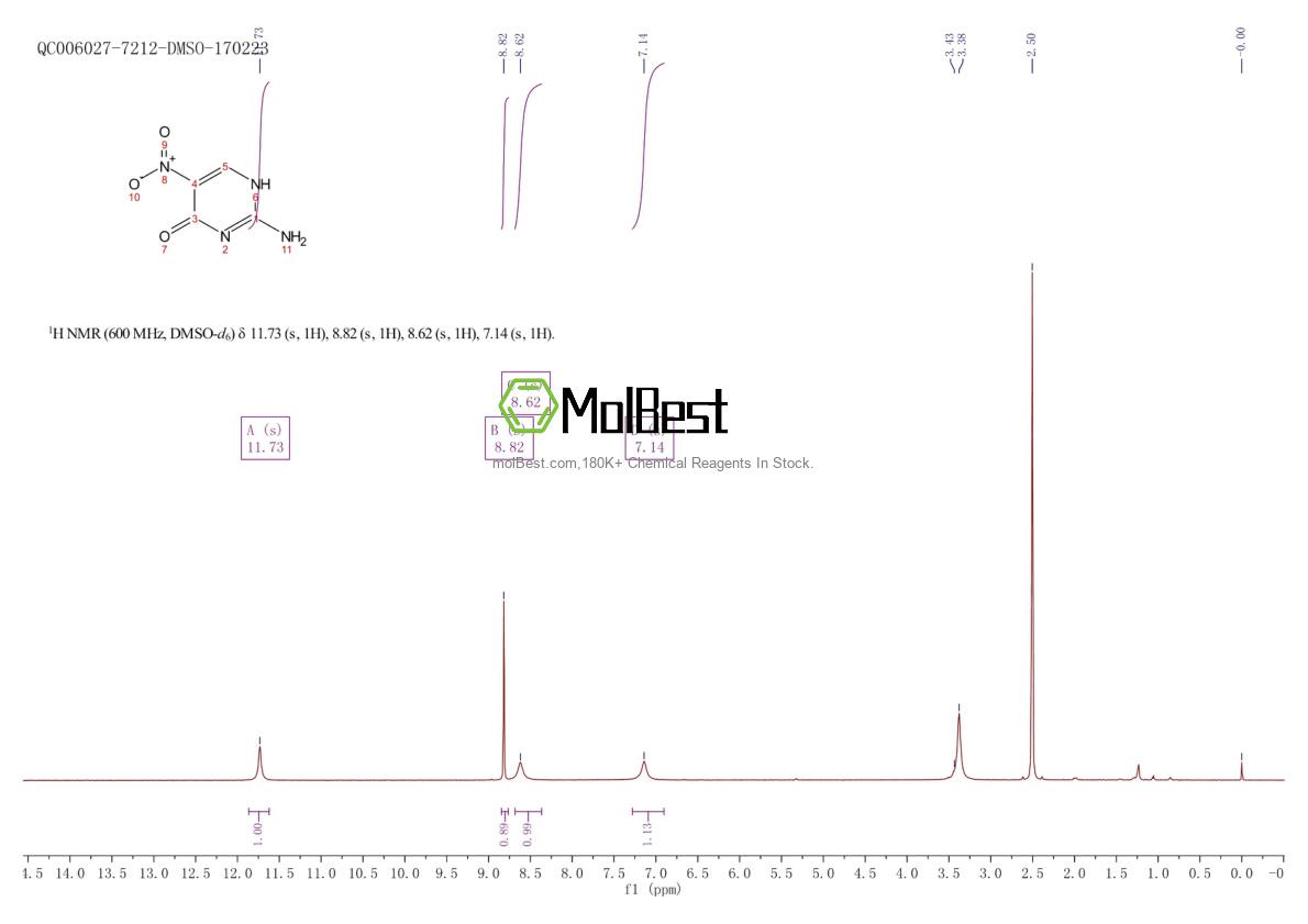 Physical sample testing spectrum (NMR) of 7254-29-7