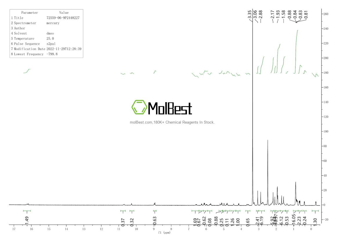 Physical sample testing spectrum (NMR) of 72559-06-9
