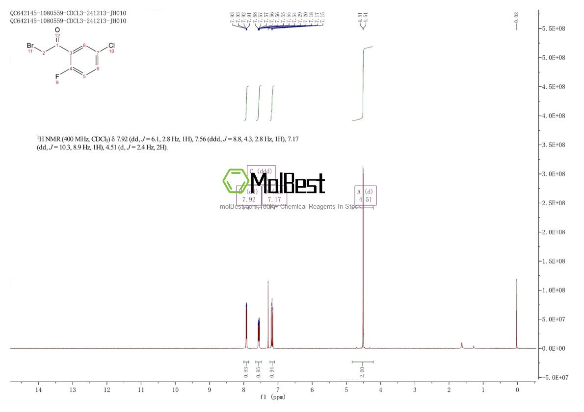 Physical sample testing spectrum (NMR) of 725743-40-8