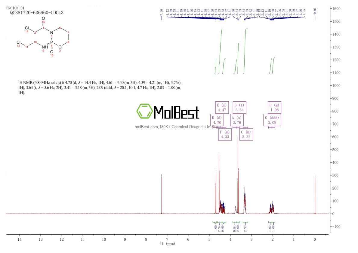 Physical sample testing spectrum (NMR) of 72578-71-3