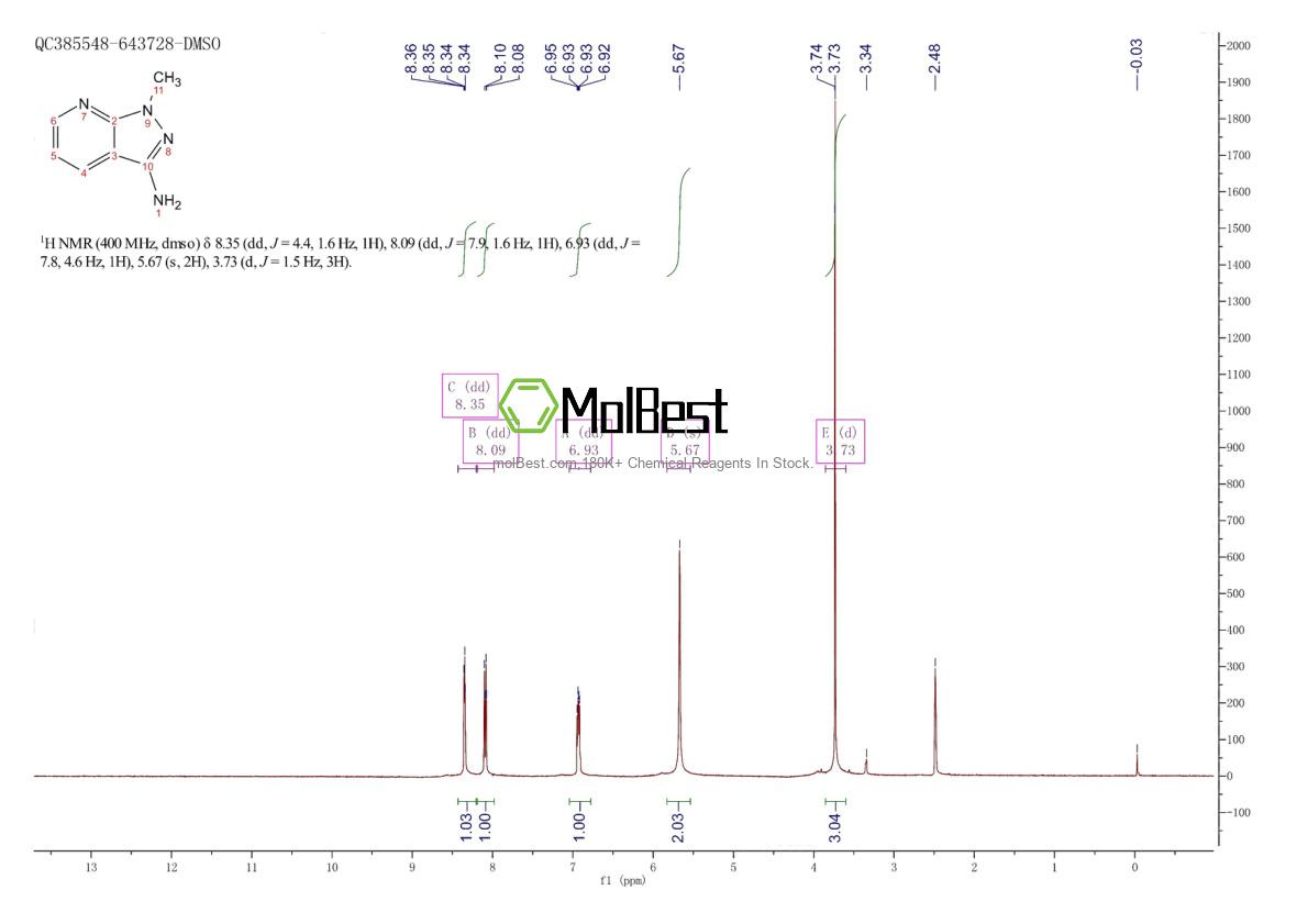 Physical sample testing spectrum (NMR) of 72583-83-6