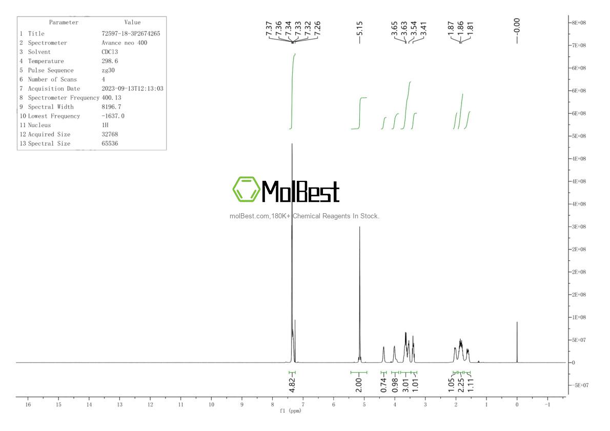 Physical sample testing spectrum (NMR) of 72597-18-3