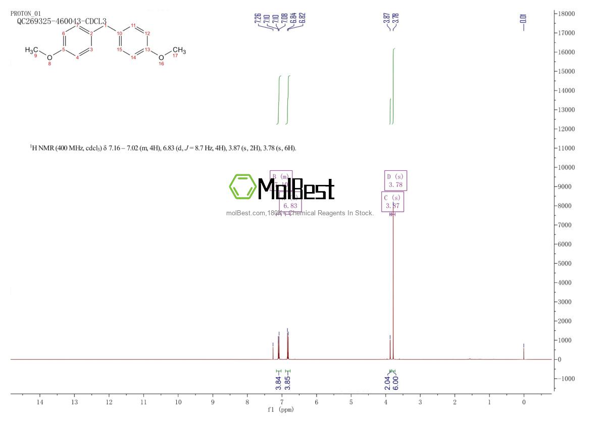 726-18-1 fiziksel numune test spektrumu (NMR)