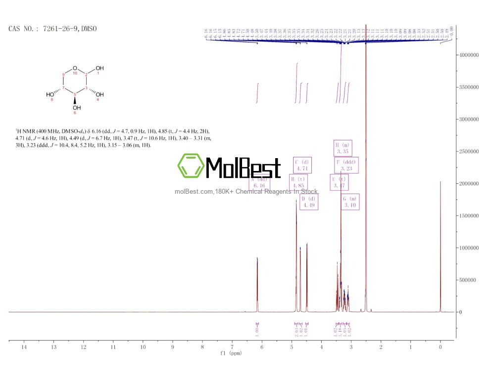 7261-26-9 fiziksel numune test spektrumu (NMR)