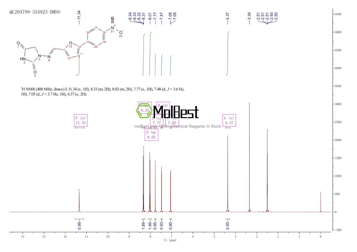 7261-97-4 fiziksel numune test spektrumu (NMR)