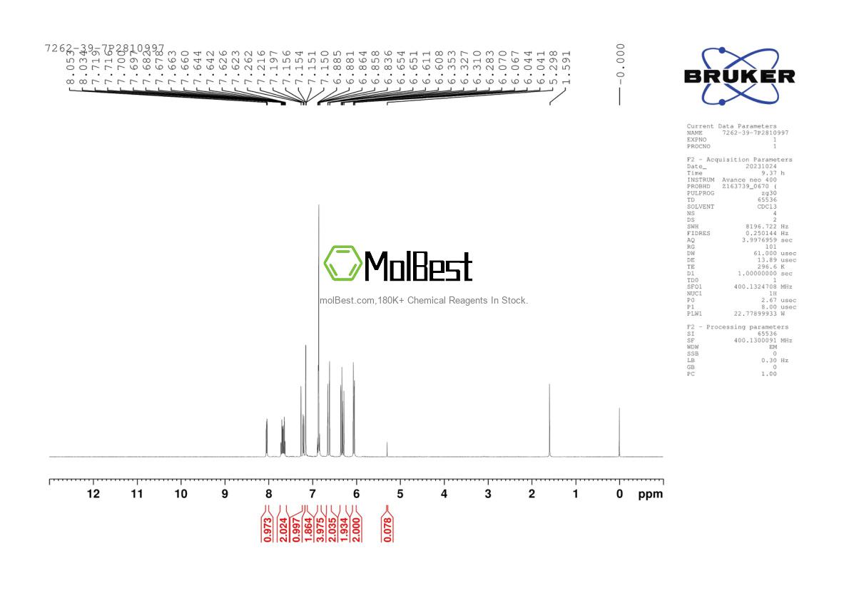 Physical sample testing spectrum (NMR) of 7262-39-7