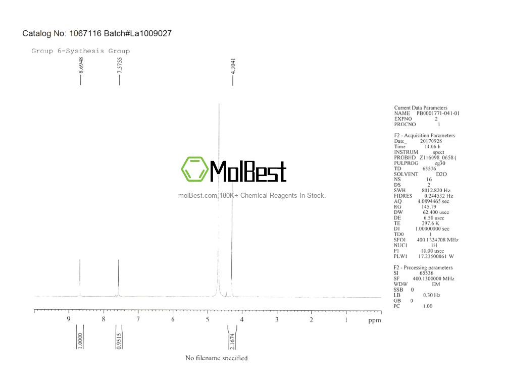 Physical sample testing spectrum (NMR) of 72631-80-2