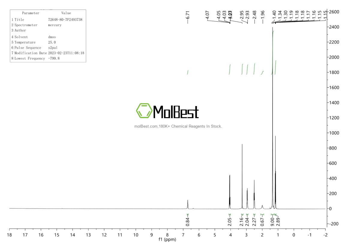 Physical sample testing spectrum (NMR) of 72648-80-7