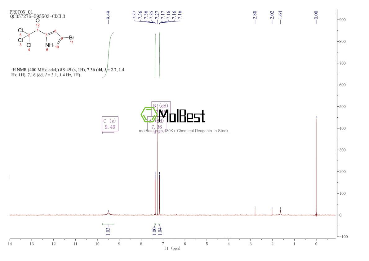 Physical sample testing spectrum (NMR) of 72652-32-5