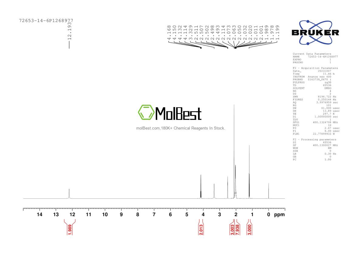 Physical sample testing spectrum (NMR) of 72653-14-6
