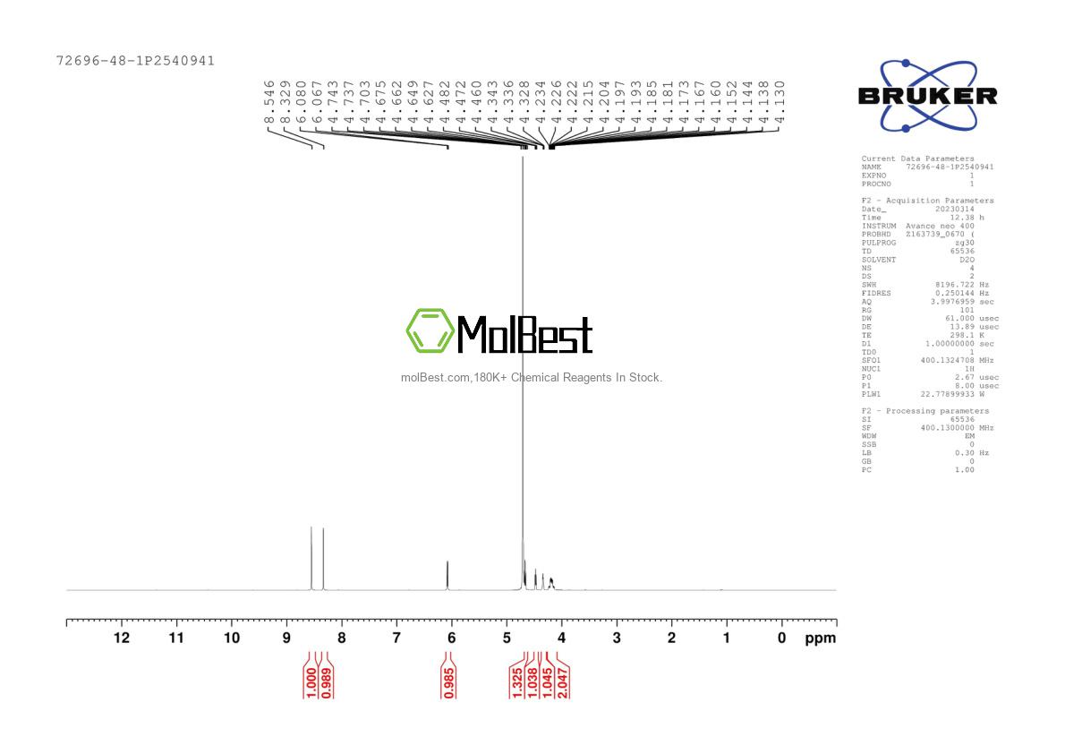 Physical sample testing spectrum (NMR) of 72696-48-1