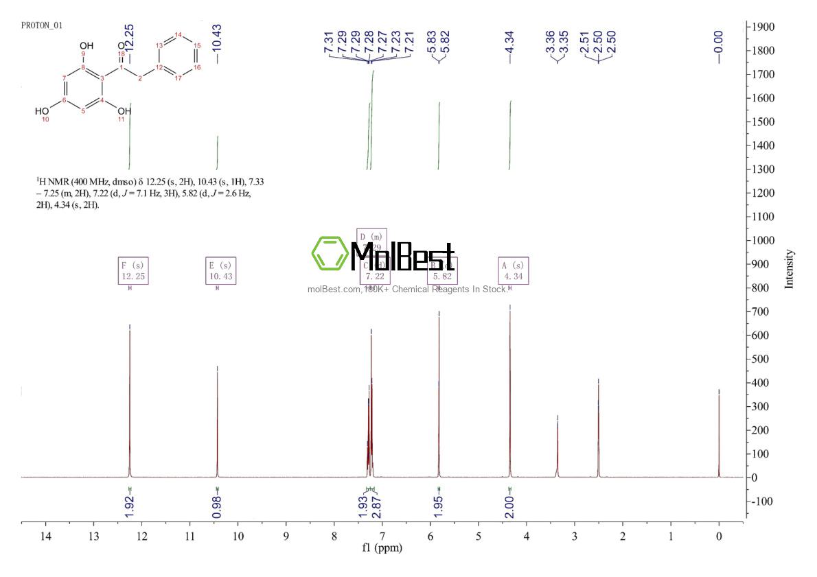 Physical sample testing spectrum (NMR) of 727-71-9