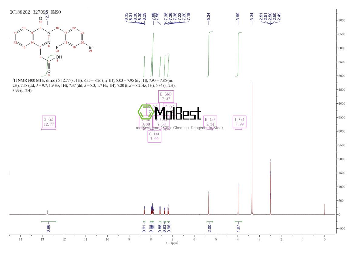 Physical sample testing spectrum (NMR) of 72702-95-5