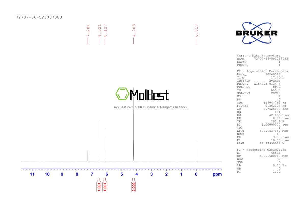 Physical sample testing spectrum (NMR) of 72707-66-5