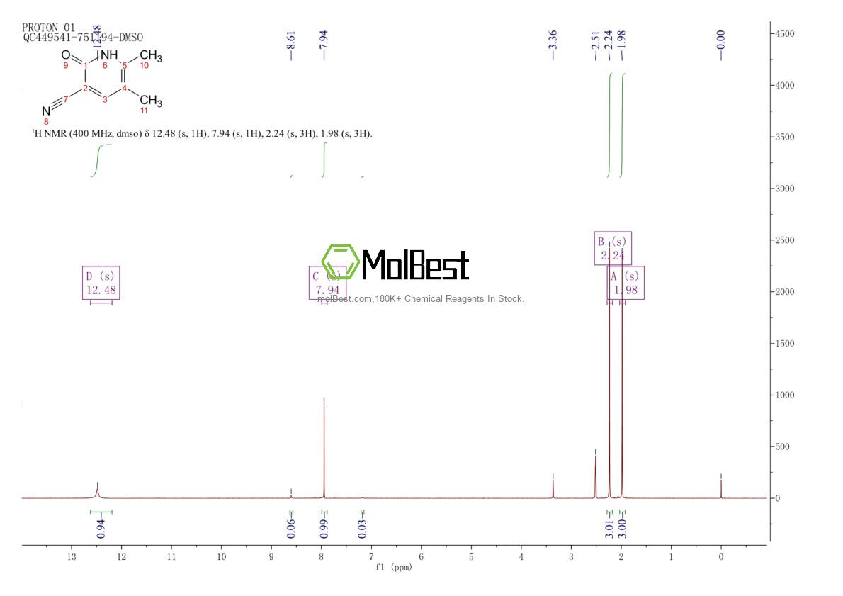 Physical sample testing spectrum (NMR) of 72716-80-4