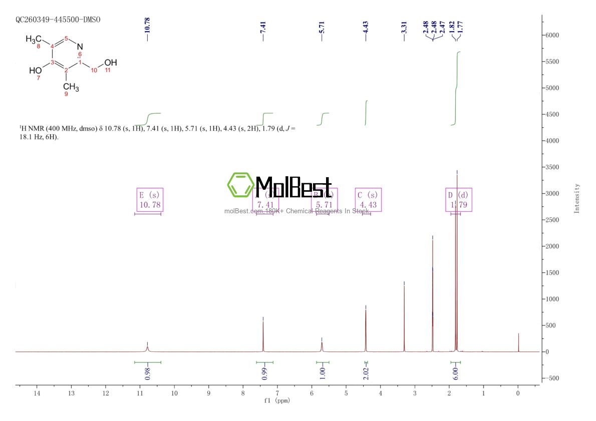 Physical sample testing spectrum (NMR) of 727375-13-5