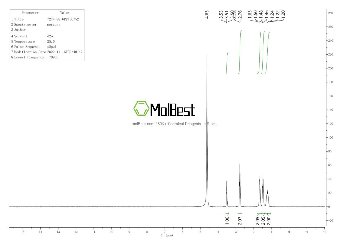 Physical sample testing spectrum (NMR) of 7274-88-6