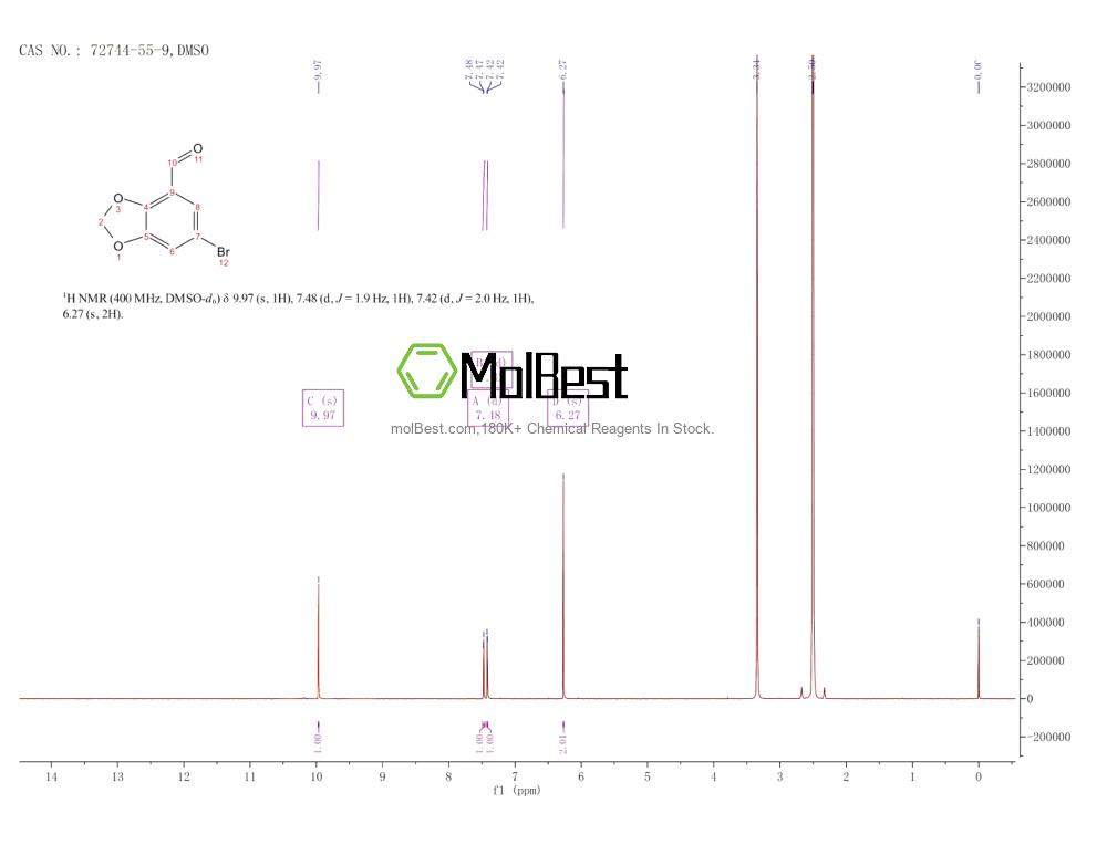 Physical sample testing spectrum (NMR) of 72744-55-9