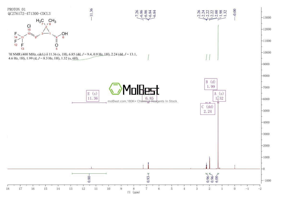 Physical sample testing spectrum (NMR) of 72748-35-7