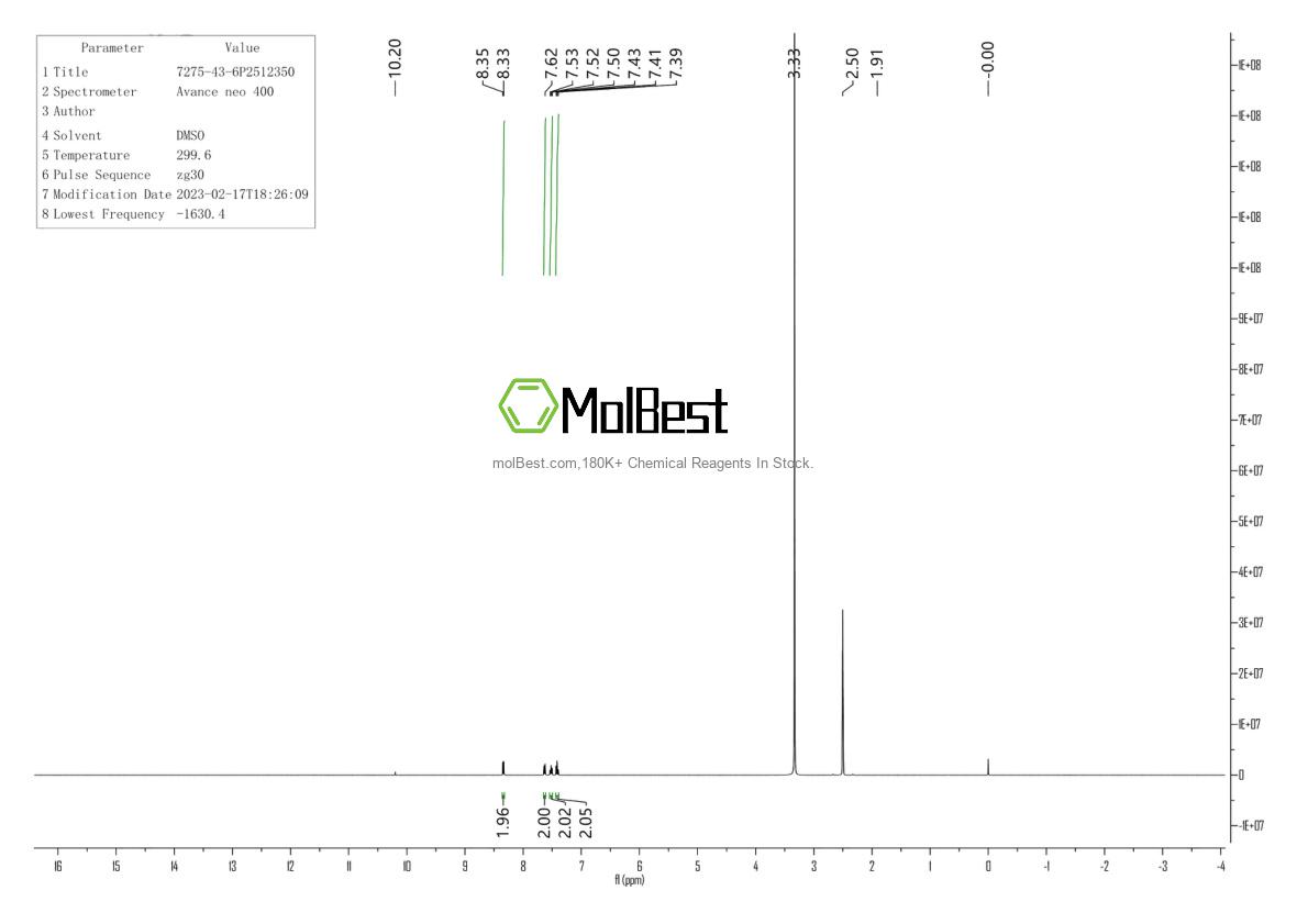Physical sample testing spectrum (NMR) of 7275-43-6