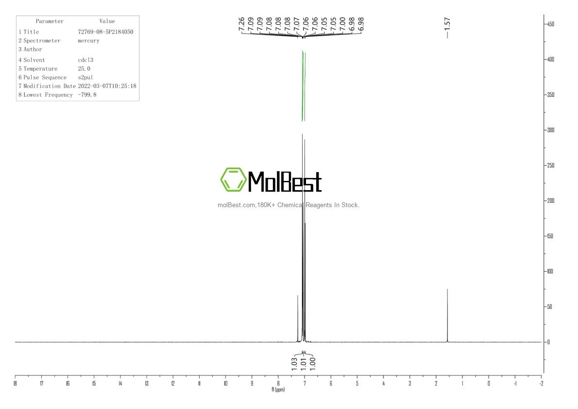 Physical sample testing spectrum (NMR) of 72769-08-5