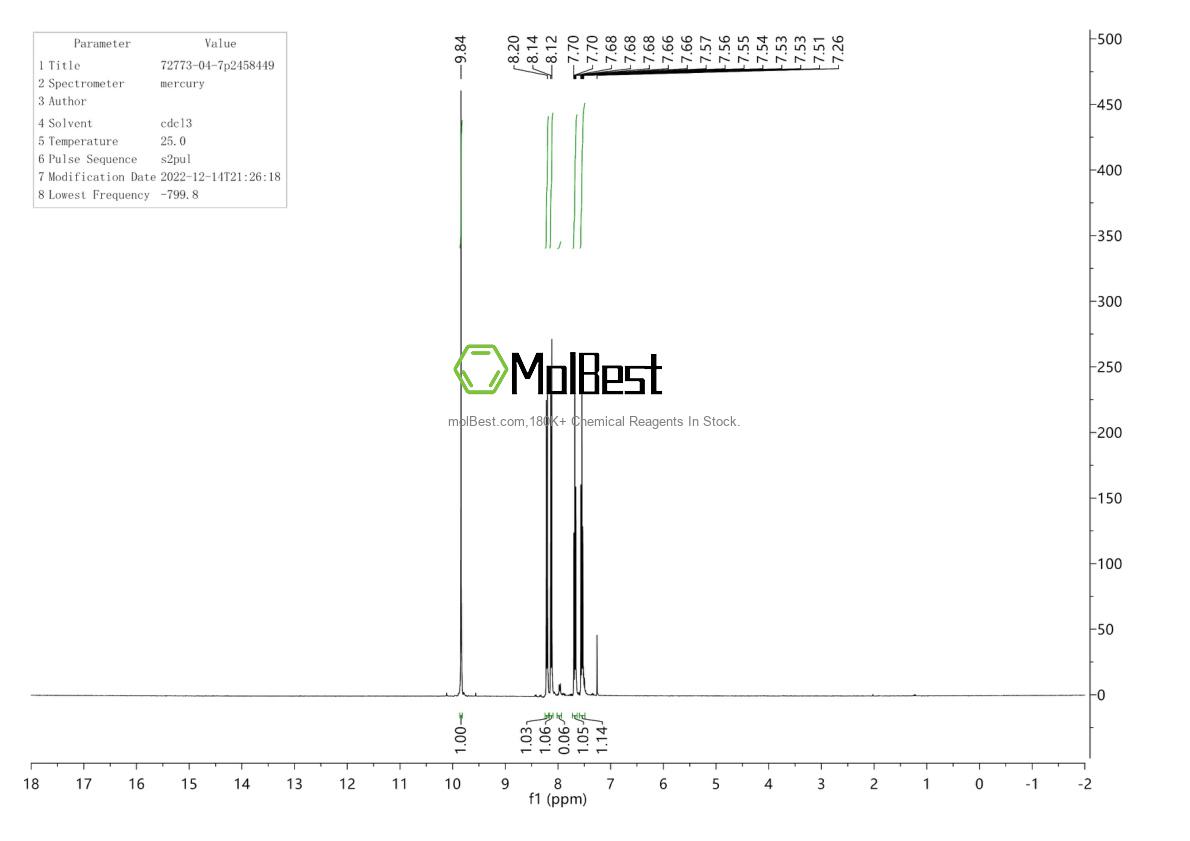 Physical sample testing spectrum (NMR) of 72773-04-7