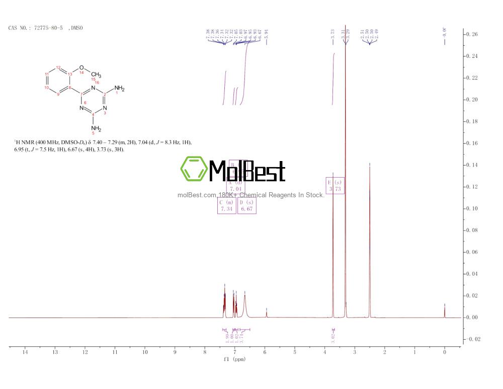 Physical sample testing spectrum (NMR) of 72775-80-5