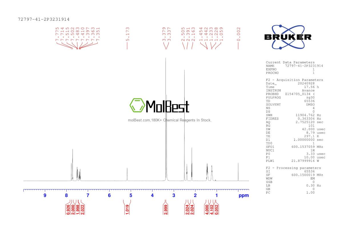 Physical sample testing spectrum (NMR) of 72797-41-2