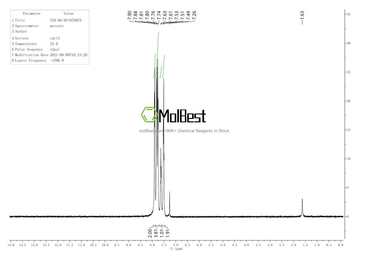Physical sample testing spectrum (NMR) of 728-86-9