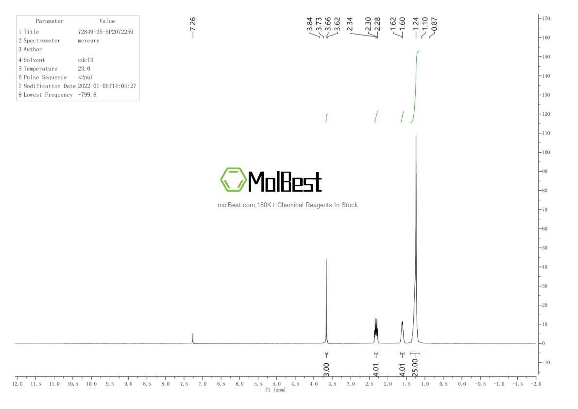 Physical sample testing spectrum (NMR) of 72849-35-5