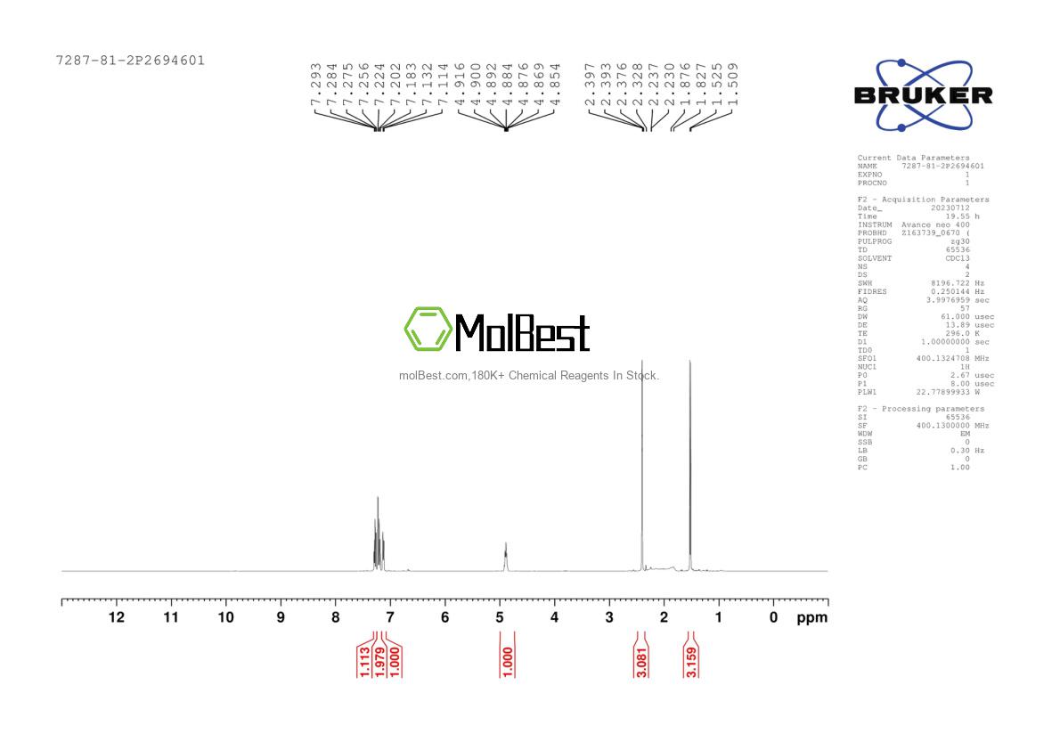 Physical sample testing spectrum (NMR) of 7287-81-2