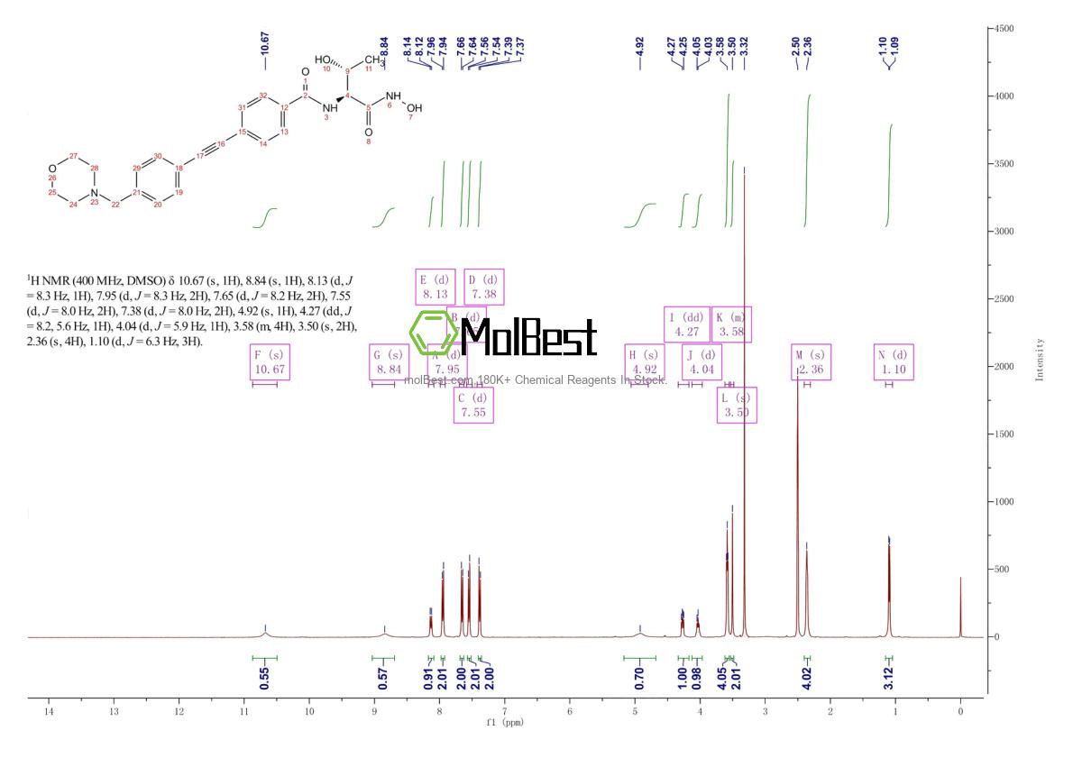 Espectro de teste de amostra física (NMR) de 728865-23-4