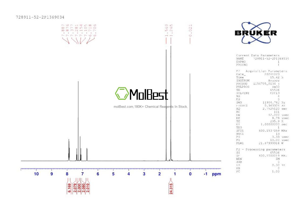 Espectro de teste de amostra física (NMR) de 728911-52-2